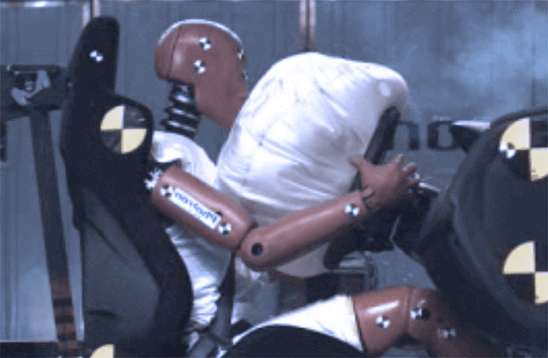 Operating principle of Airbag